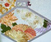 Similarities and Differences Between Chinese Suzhou Embroidery and Japanese Embroidery